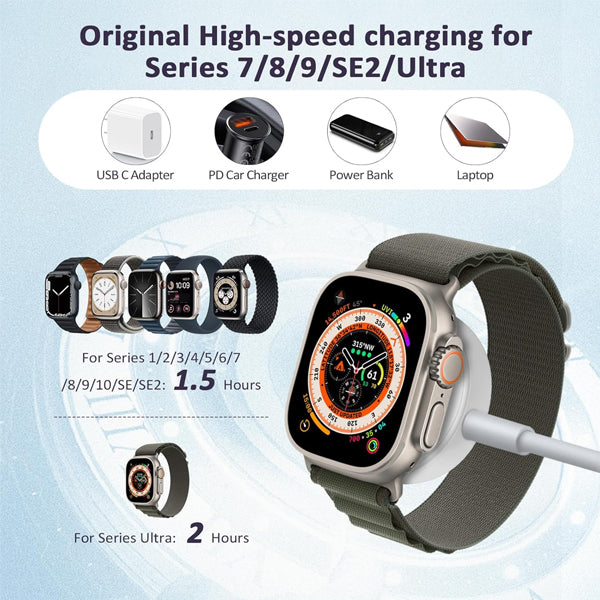 Warrior Power Mag USB-C  Fast Magnetic Wireless Charger 3FT Long