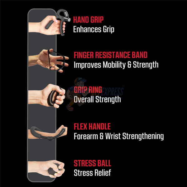 FitRx Hand Strengthening Compact Portable Kit Versatile For Muscle Building