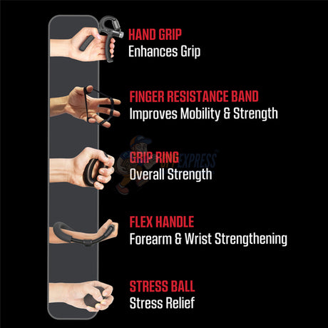 FitRx Hand Strengthening Compact Portable Kit Versatile For Muscle Building